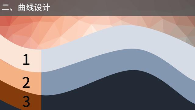 PPT设计思路——线条设计 PPT设计思路——线条设计