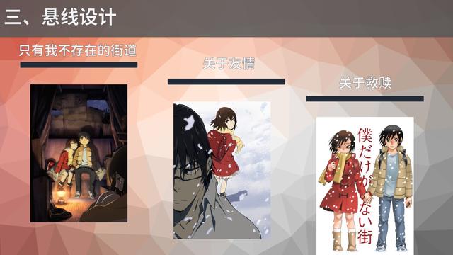 PPT设计思路——线条设计 PPT设计思路——线条设计