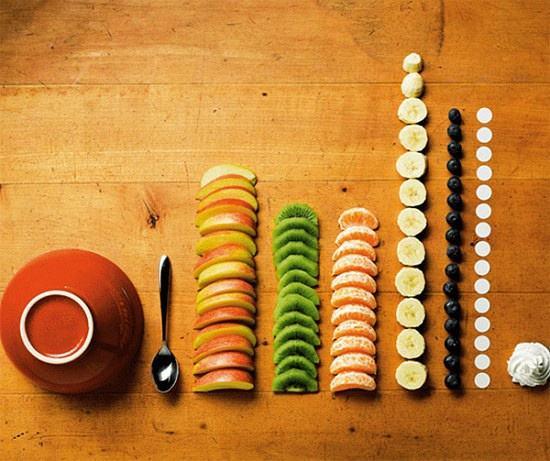 设计基础（设计的原理）