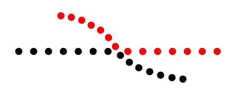 设计基础（设计的原理）