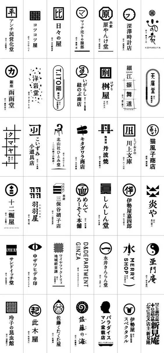 日系中文字体字形合集