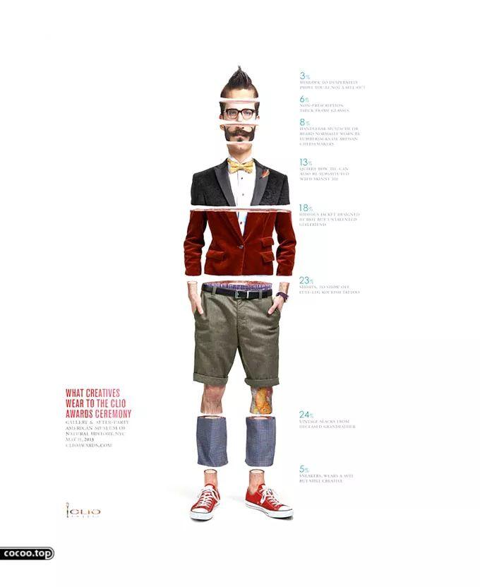 设计师你会沟通了吗? 设计师你会沟通了吗?