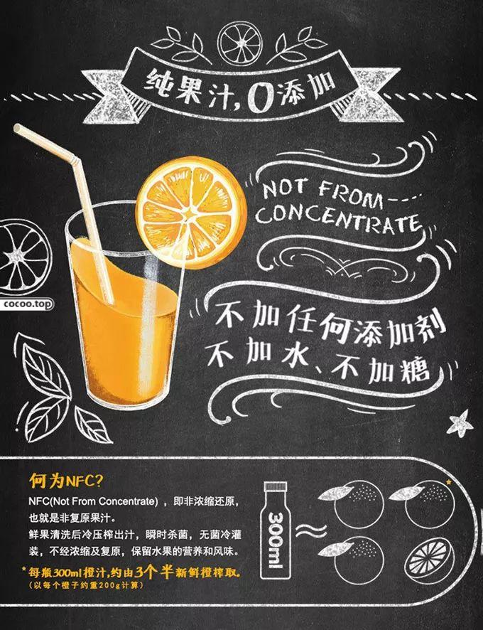 文字图形化设计技巧！形意兼备