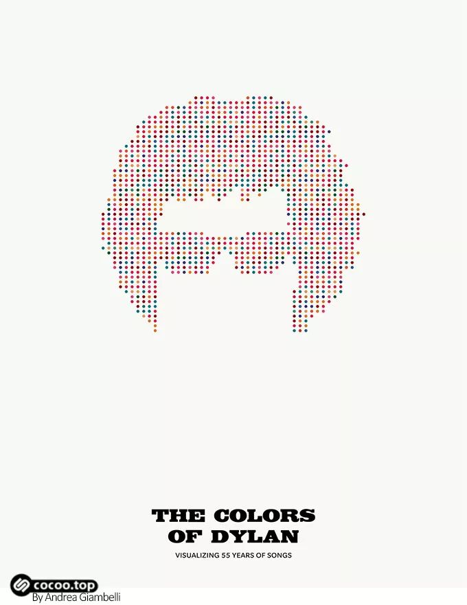 版式设计中的空间表现！增强层次感