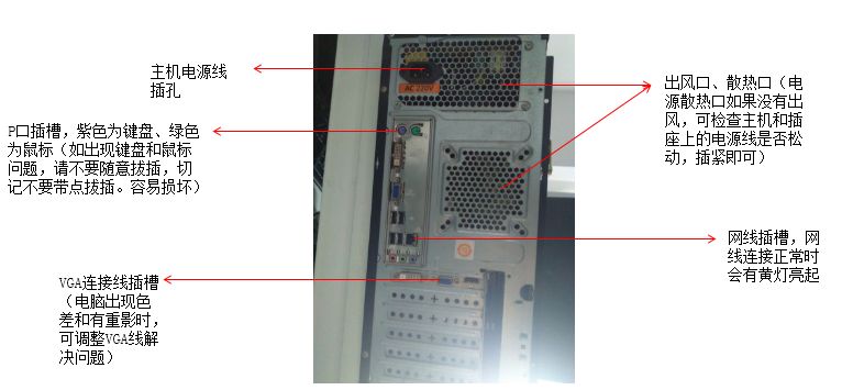电脑使用小常识