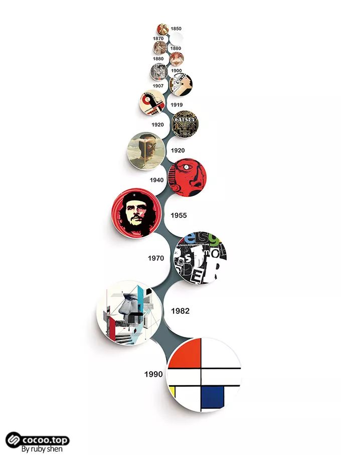平面设计基本功!点、线、面 平面设计基本功!点、线、面