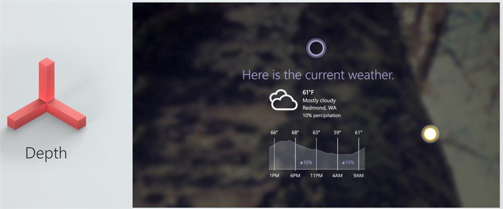 从艺术史出发,帮你完整梳理一遍UI设计趋势 从艺术史出发,帮你完整梳理一遍UI设计趋势
