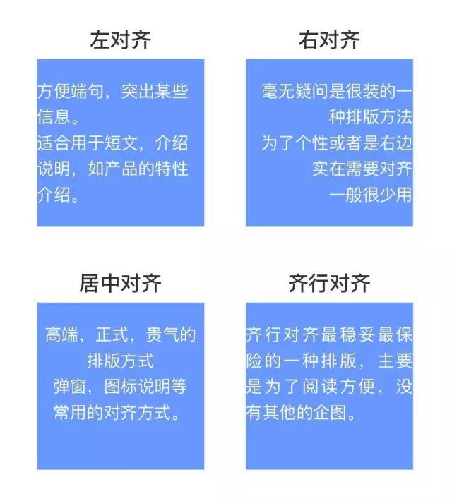 浅谈UI设计排版——文字字体 浅谈UI设计排版——文字字体