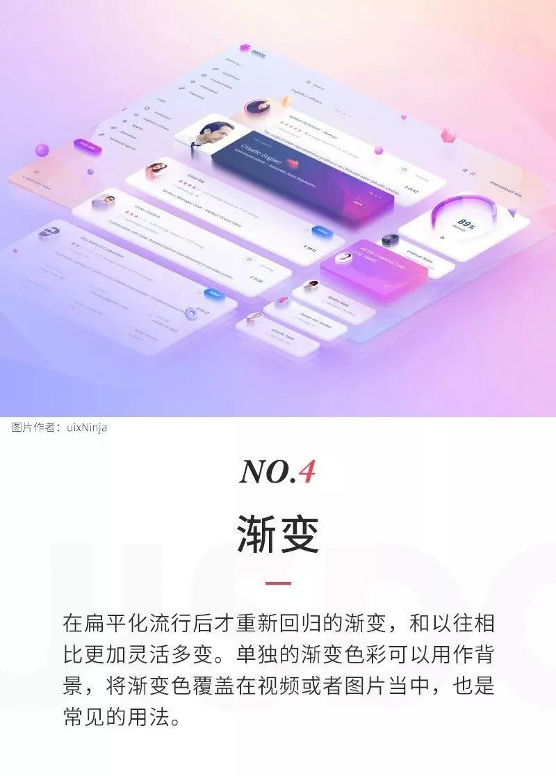 8个UI新趋势,你必须了解一下 8个UI新趋势,你必须了解一下