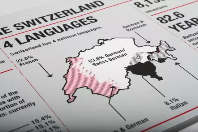 画册杂志一网打尽banshiart.com