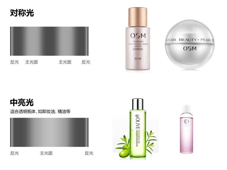 PS教程/化妆品修图技巧