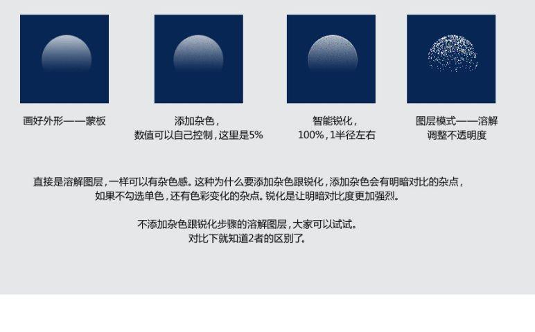 PS教程/化妆品修图技巧