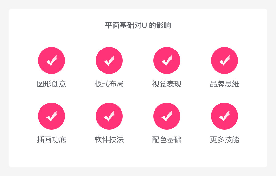 UI设计师需要熟知的平面基础