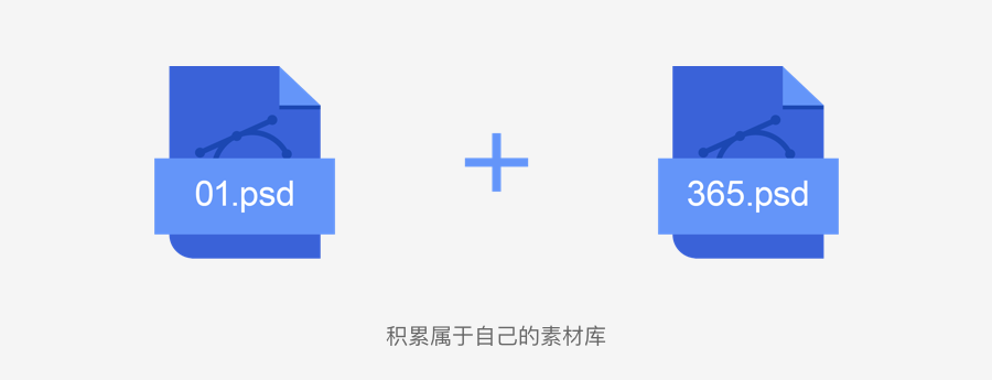 UI设计师需要熟知的平面基础