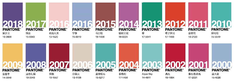 PANTONE发布2019流行色为珊瑚色 PANTONE发布2019流行色为珊瑚色