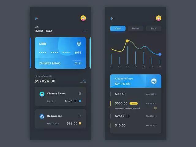 银行APP卡券界面设计,即好看又实用 银行APP卡券界面设计,即好看又实用