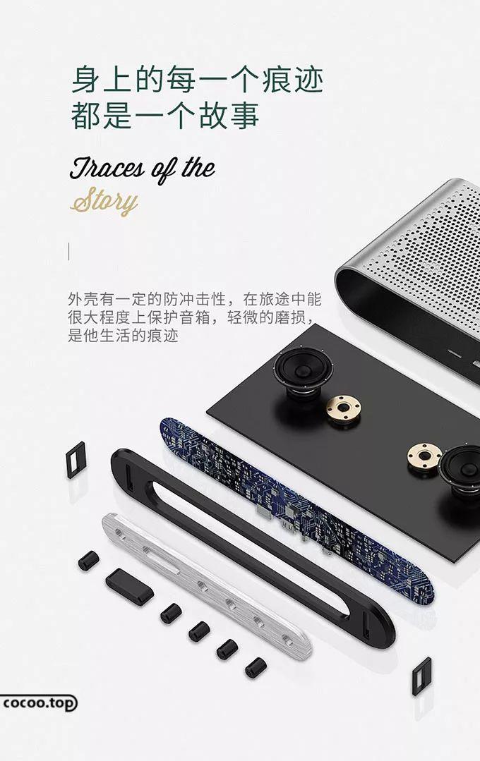 电商详情页设计基础! 电商详情页设计基础!