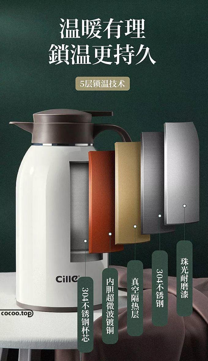 电商详情页设计基础！