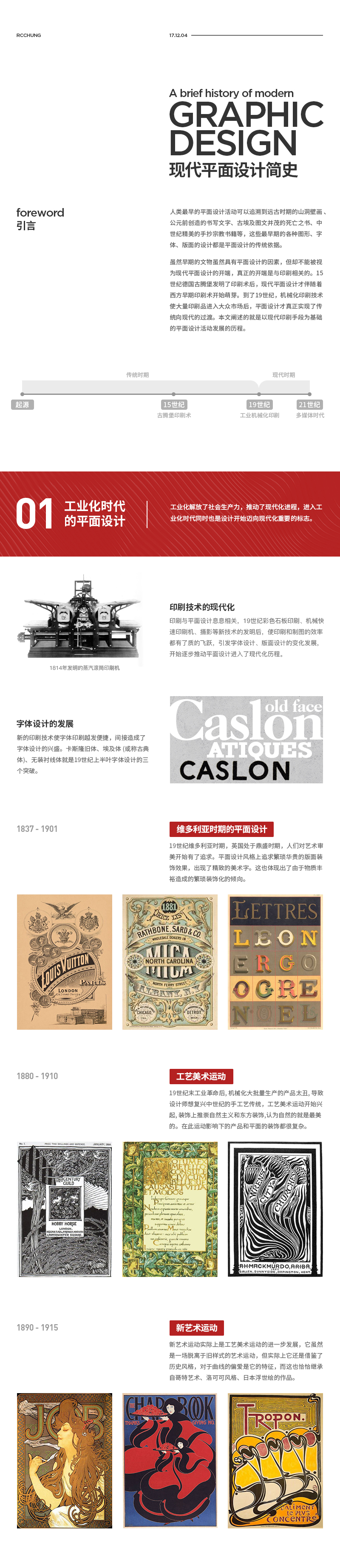 现代平面设计简史-1 现代平面设计简史-1