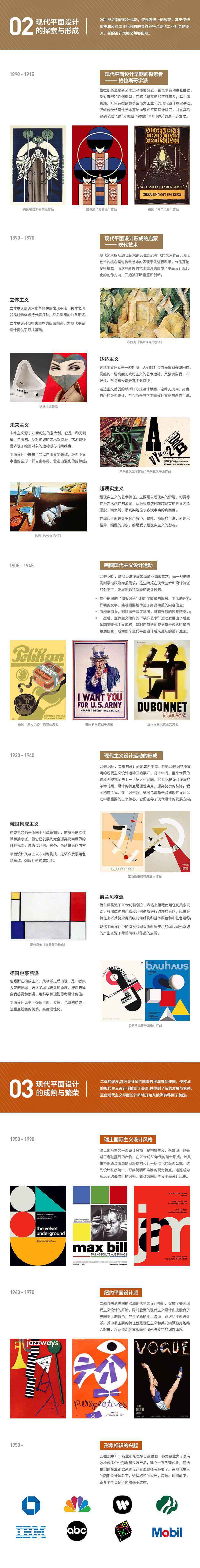 现代平面设计简史-2 现代平面设计简史-2