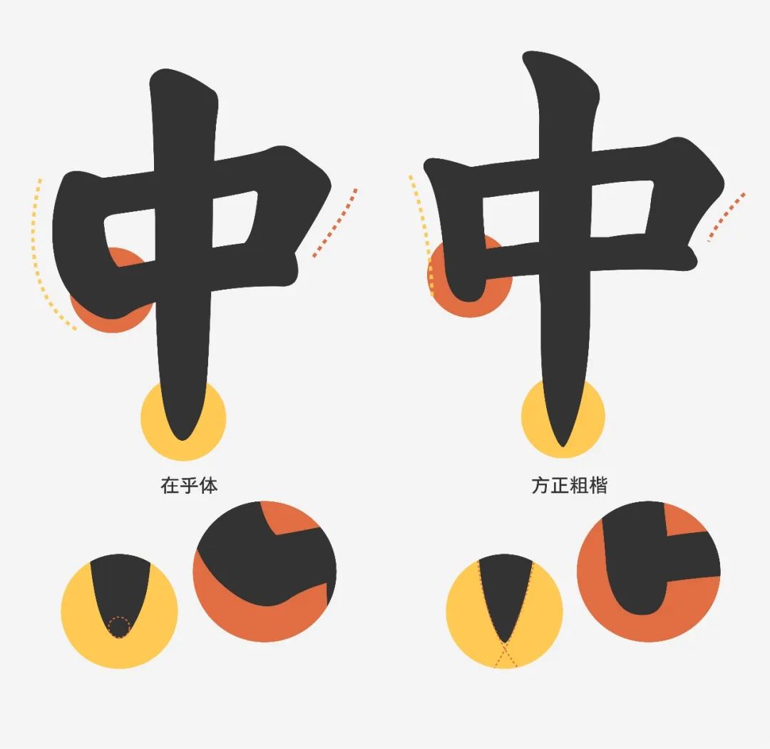 可口可乐在乎体 可口可乐在乎体