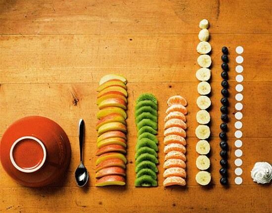 设计基础(设计的原理)