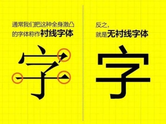 浅谈UI设计排版——文字字体