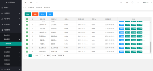ptcms采集规则23条