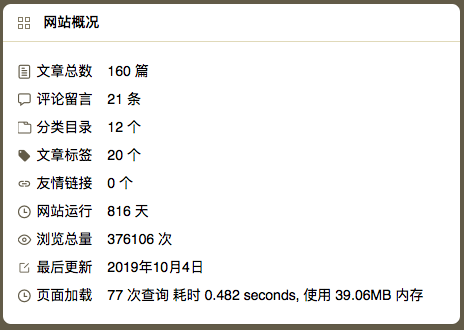 WordPress显示页面查询次数、加载时间和内存占用