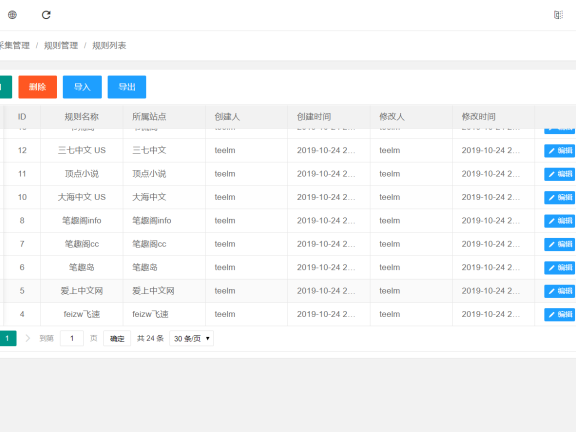 ptcms采集规则23条