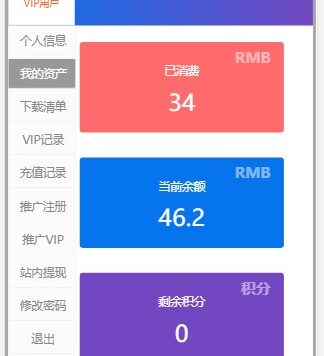 基于erphpdown个人中心-10.02版的简单美化