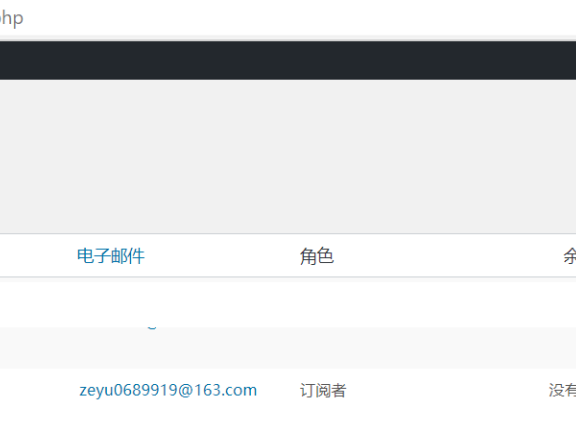 网站被人恶意投稿了